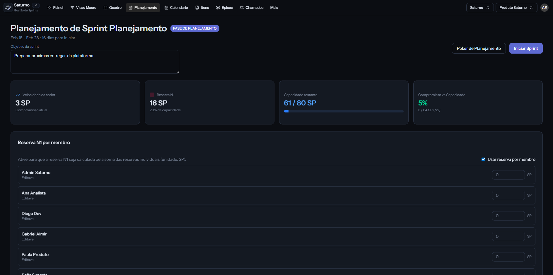 Tela de planejamento de sprint no Saturno